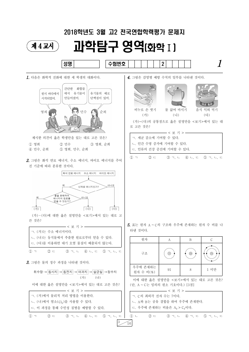 2018년 3월 고2 학력평가 화학1 시험지 첫 페이지