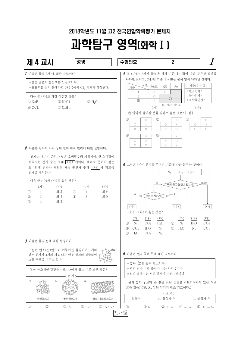 2018년 11월 고2 학력평가 화학1 시험지 첫 페이지