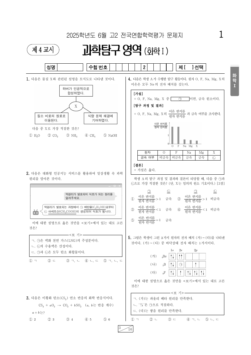2025년 6월 고2 학력평가 화학1 시험지 첫 페이지