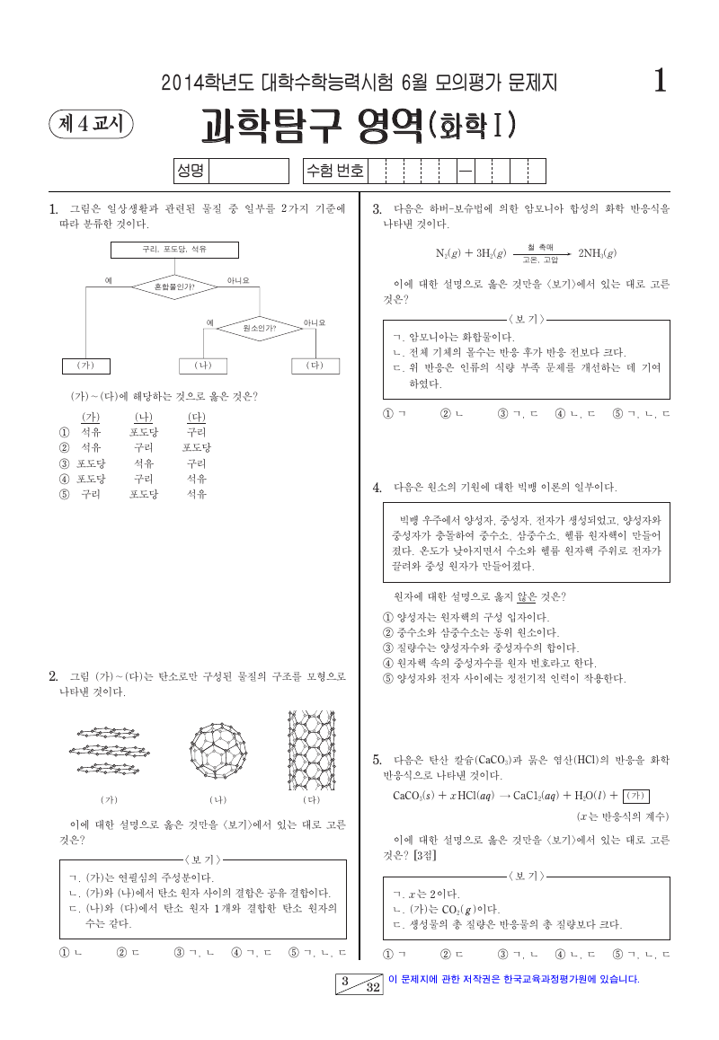 2014학년도 6월 모의평가 화학1 시험지 첫 페이지