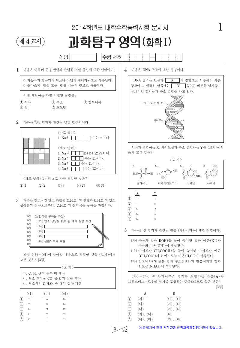 2014학년도 대학수학능력시험 화학1 시험지 첫 페이지