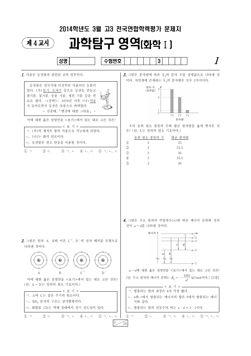 2014년 3월 고3 학력평가 화학1 시험지 첫 페이지