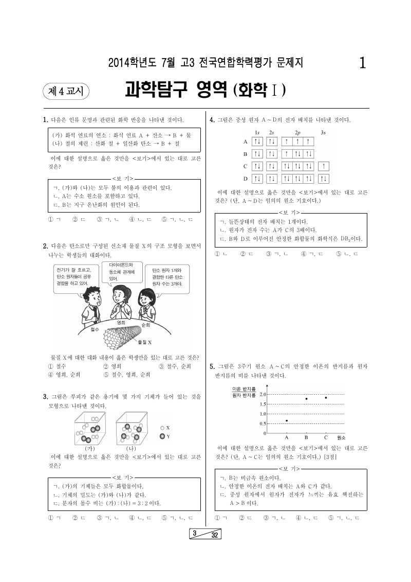 2014년 7월 고3 학력평가 화학1 시험지 첫 페이지
