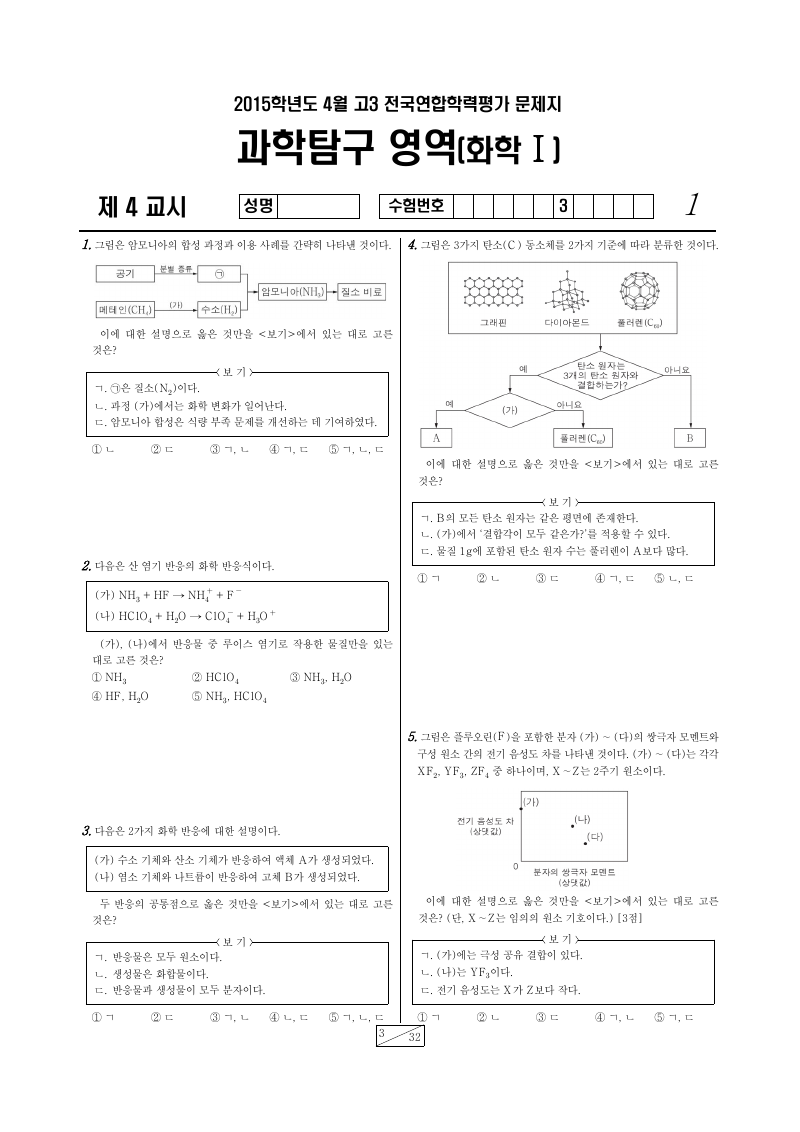 2015년 4월 고3 학력평가 화학1 시험지 첫 페이지