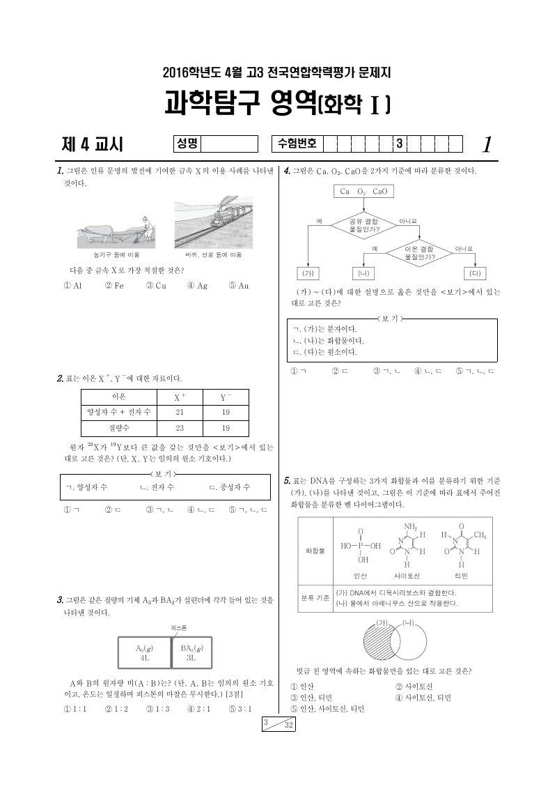 2016년 4월 고3 학력평가 화학1 시험지 첫 페이지