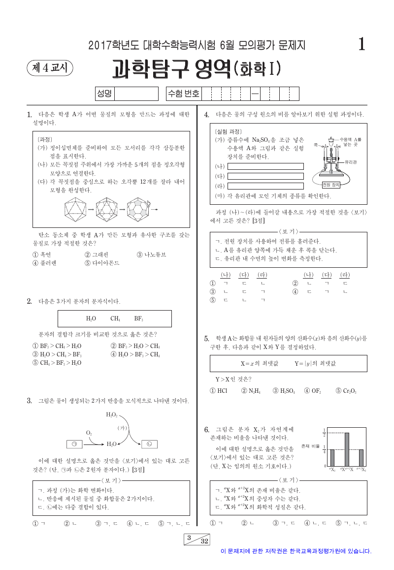 2017학년도 6월 모의평가 화학1 시험지 첫 페이지