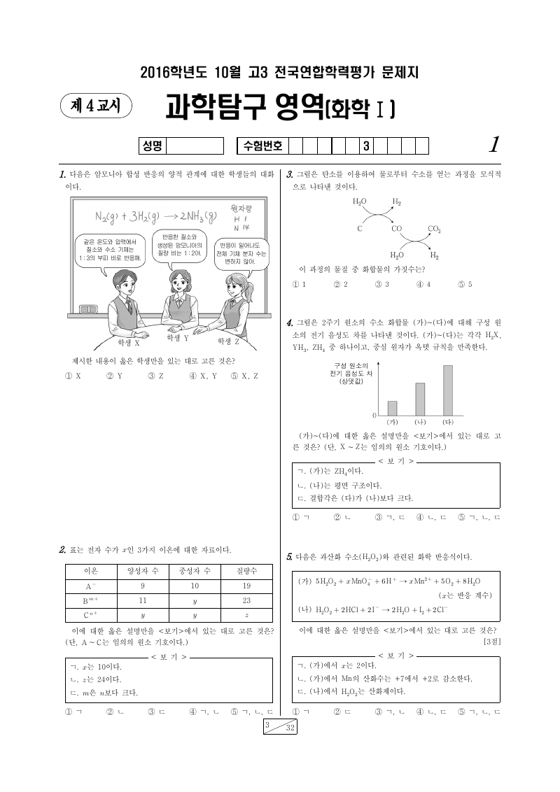 2016년 10월 고3 학력평가 화학1 시험지 첫 페이지