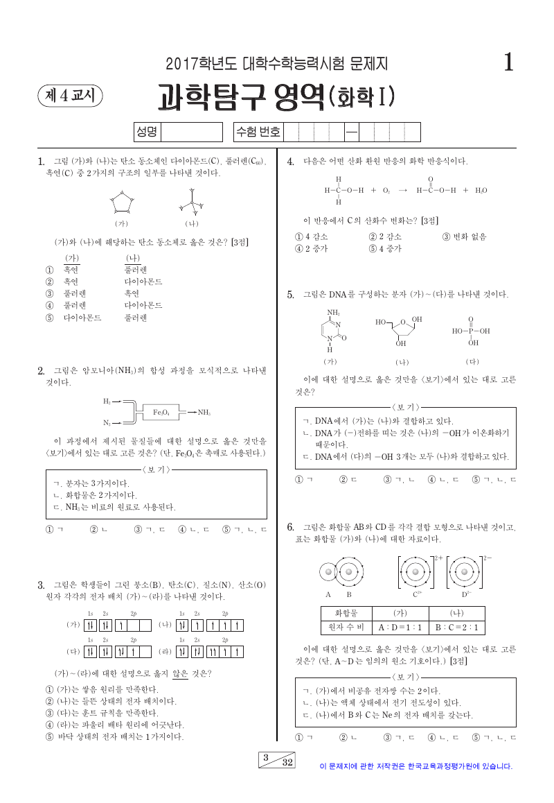 2017학년도 대학수학능력시험 화학1 시험지 첫 페이지