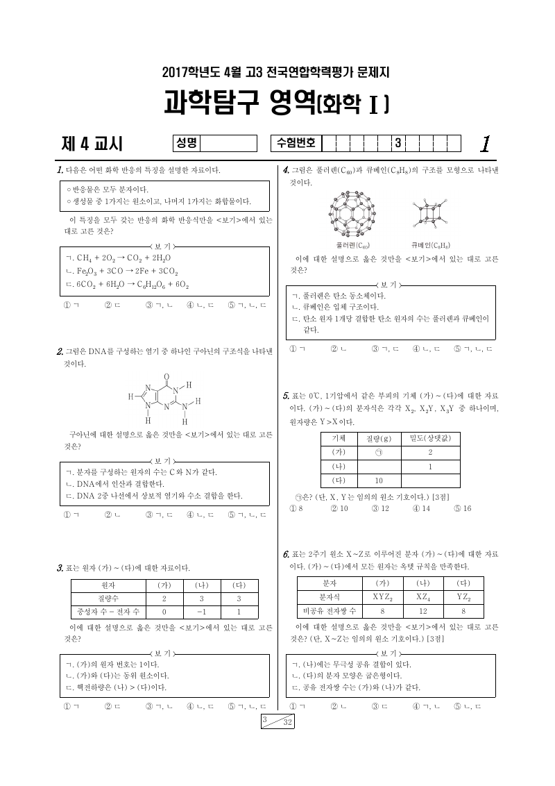 2017년 4월 고3 학력평가 화학1 시험지 첫 페이지