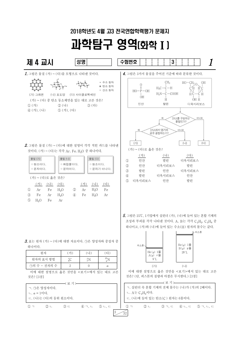 2018년 4월 고3 학력평가 화학1 시험지 첫 페이지