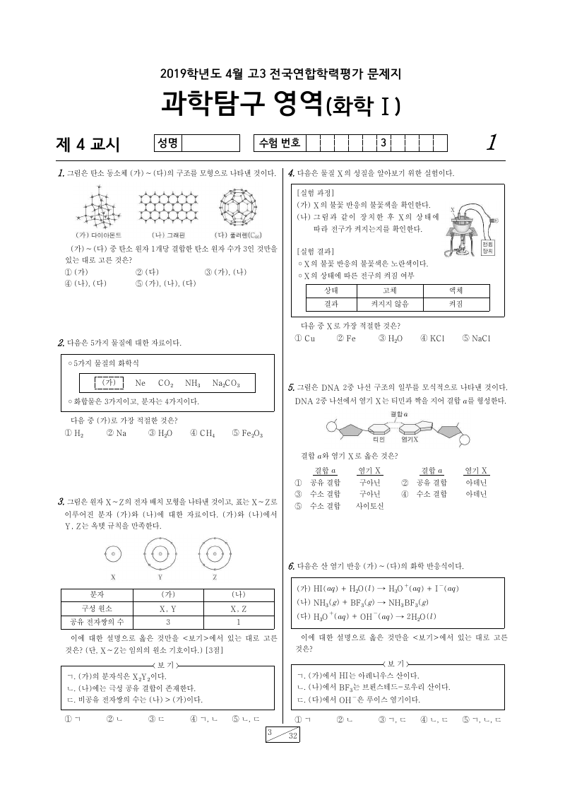 2019년 4월 고3 학력평가 화학1 시험지 첫 페이지