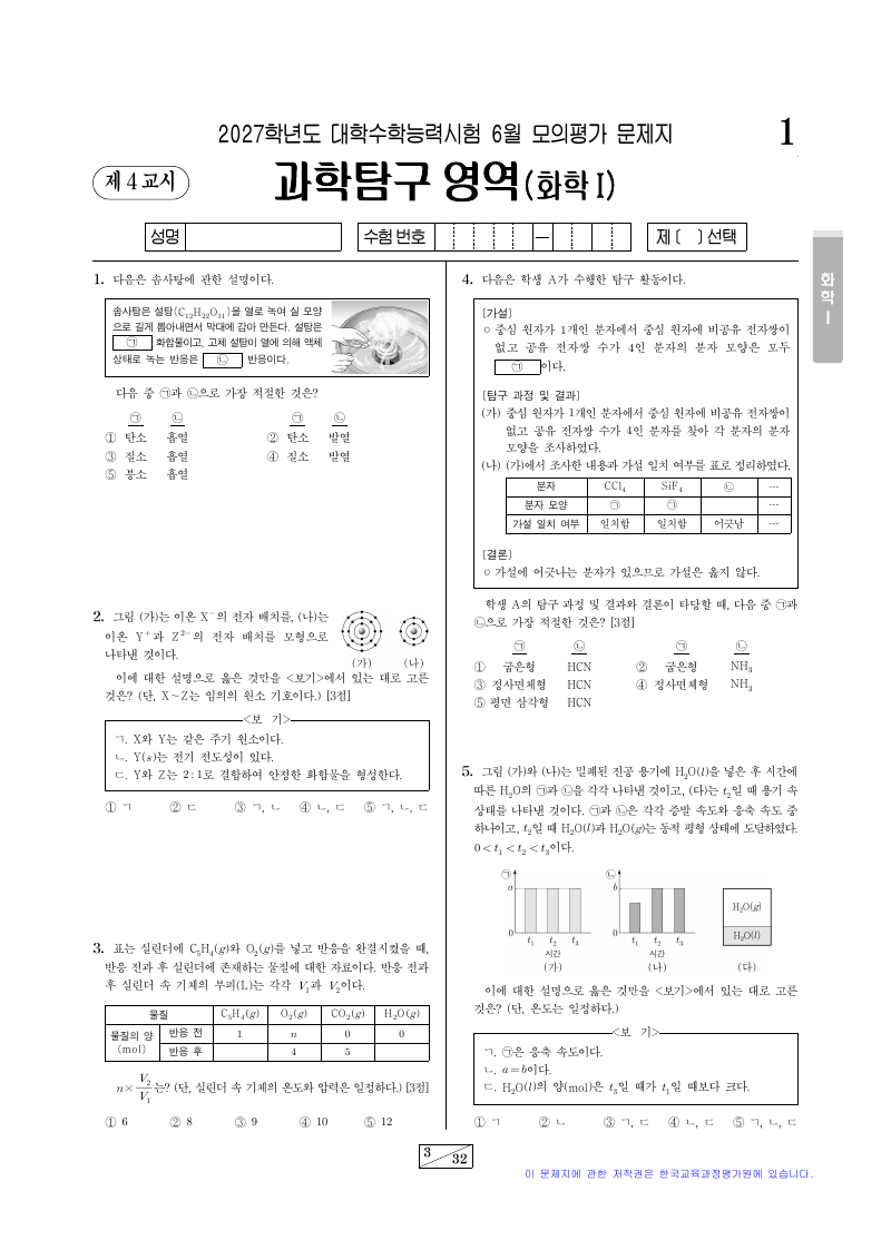 2027학년도 6월 모의평가 화학1 시험지 첫 페이지