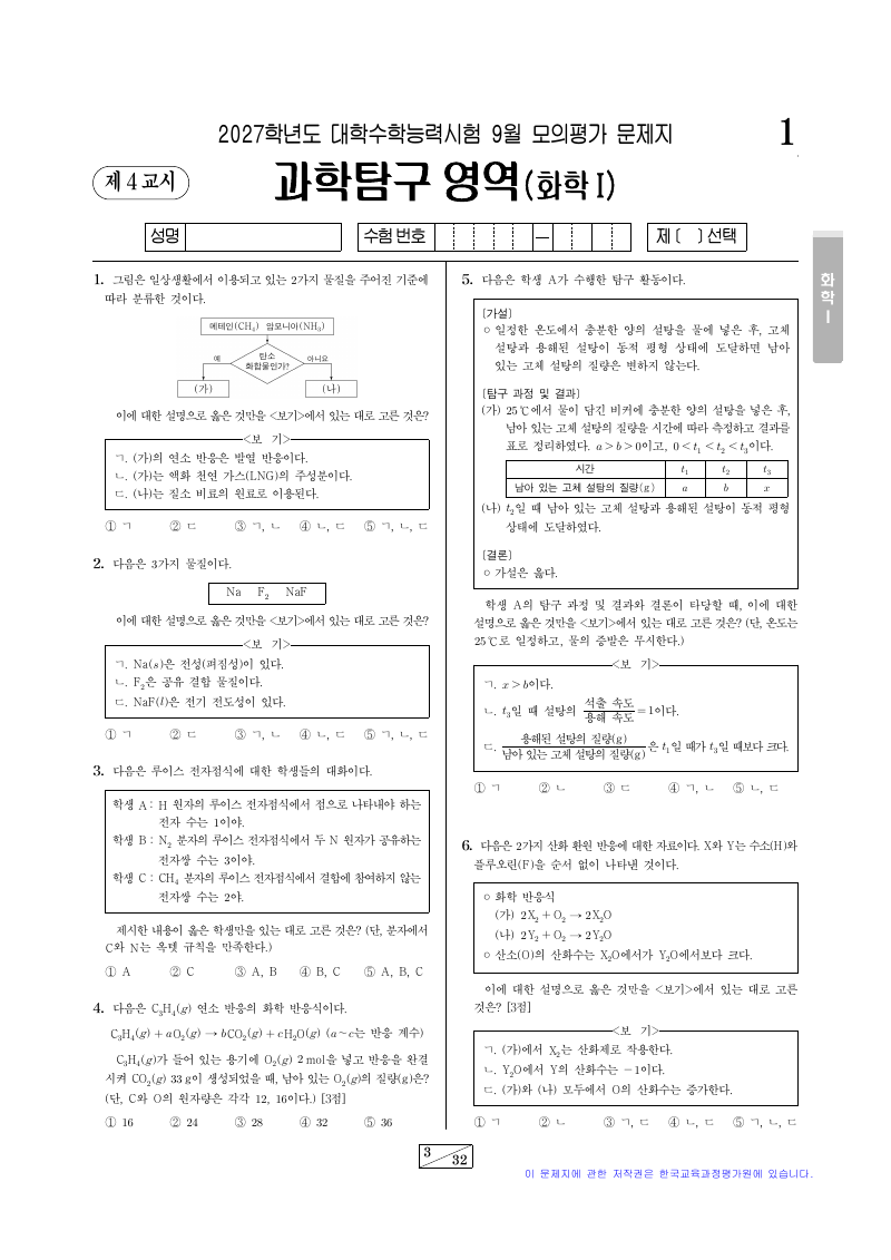 2027학년도 9월 모의평가 화학1 시험지 첫 페이지