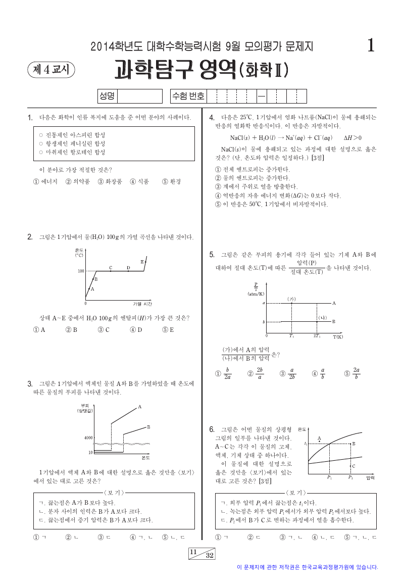 2014학년도 9월 모의평가 화학2 시험지 첫 페이지