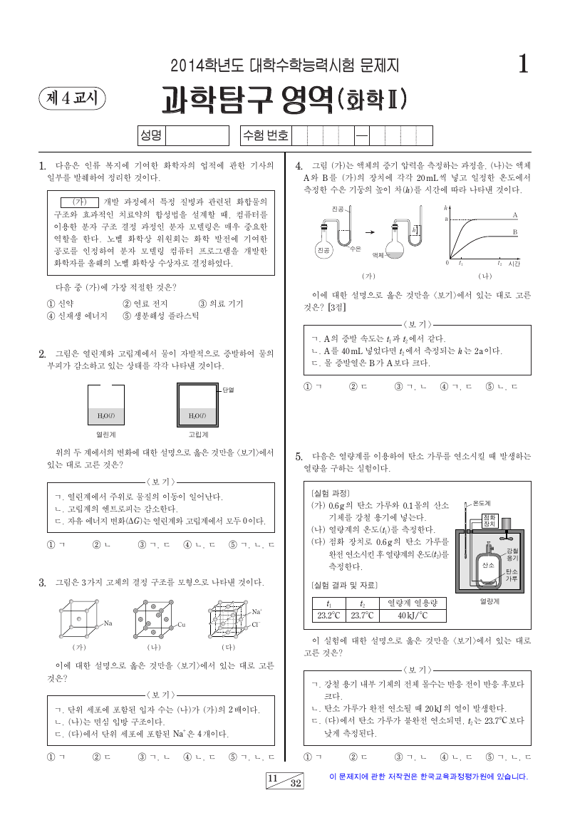 2014학년도 대학수학능력시험 화학2 시험지 첫 페이지