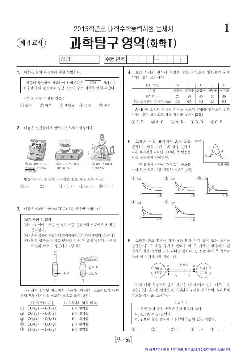 2015학년도 대학수학능력시험 화학2 시험지 첫 페이지