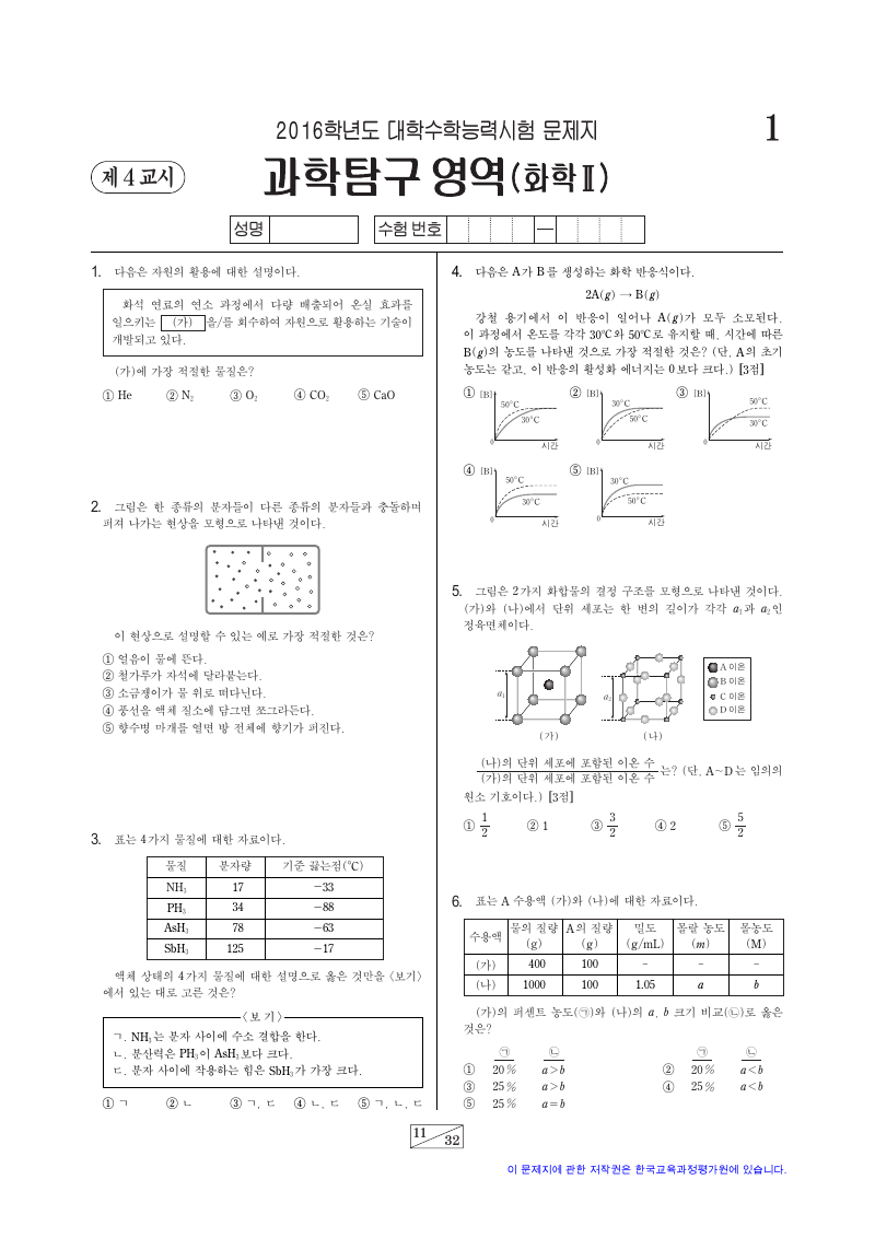 2016학년도 대학수학능력시험 화학2 시험지 첫 페이지