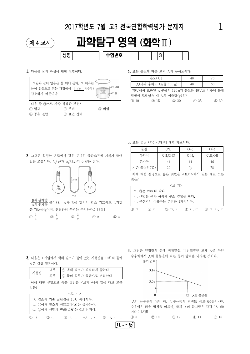 2017년 7월 고3 학력평가 화학2 시험지 첫 페이지
