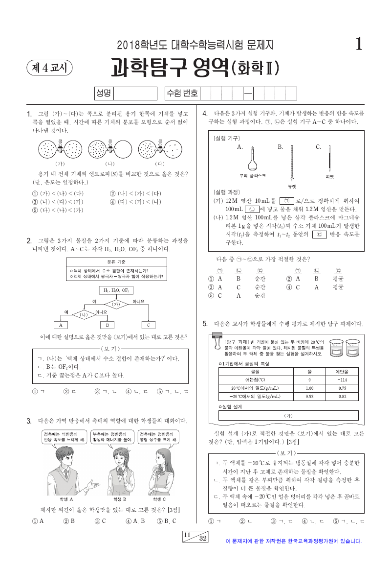 2018학년도 대학수학능력시험 화학2 시험지 첫 페이지