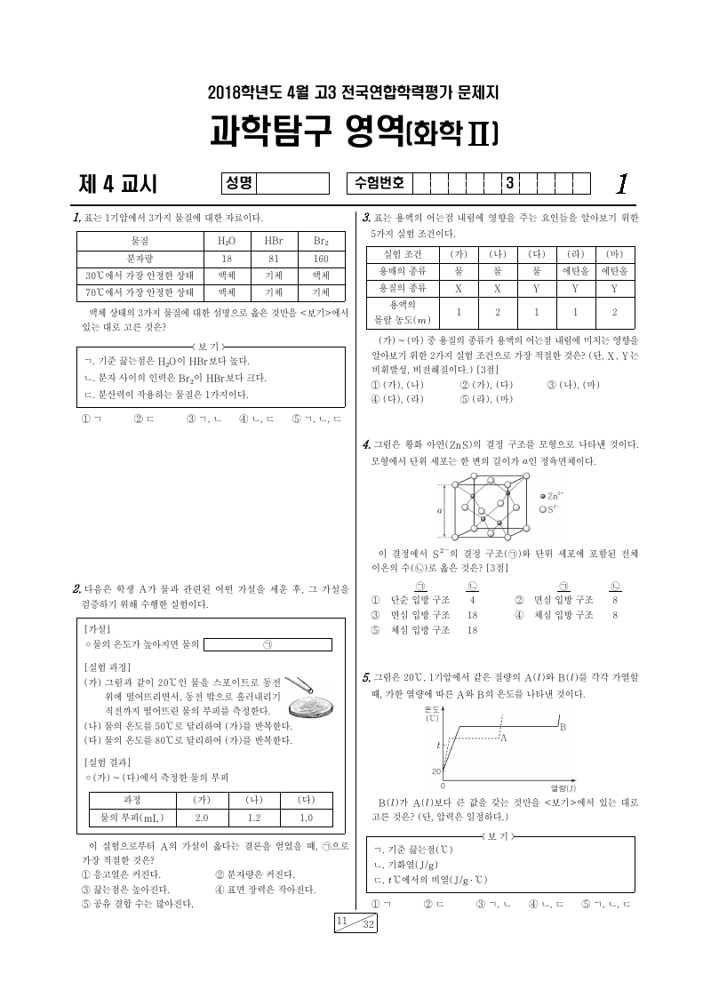2018년 4월 고3 학력평가 화학2 시험지 첫 페이지