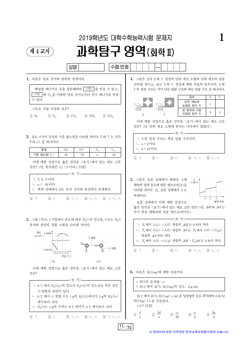 2019학년도 대학수학능력시험 화학2 시험지 첫 페이지