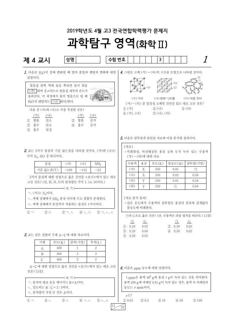 2019년 4월 고3 학력평가 화학2 시험지 첫 페이지