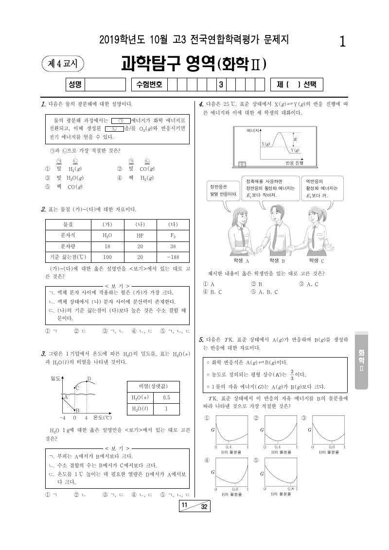 2019년 10월 고3 학력평가 화학2 시험지 첫 페이지