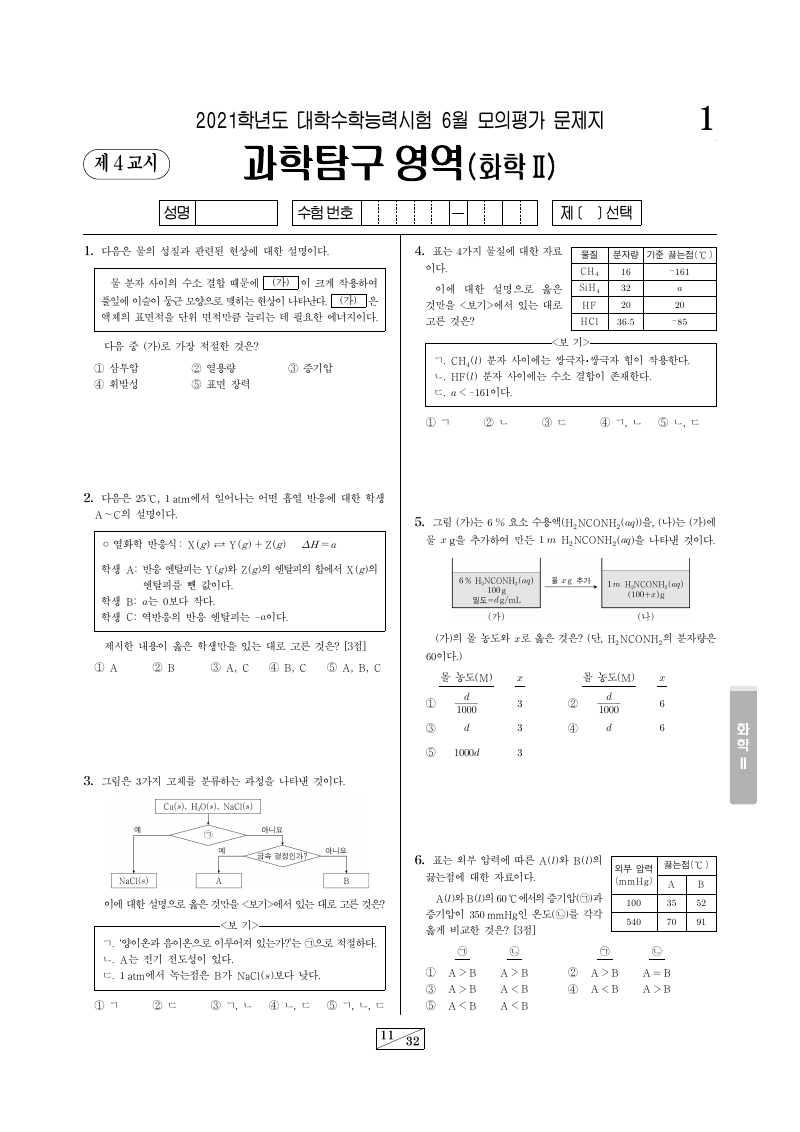 2021학년도 6월 모의평가 화학2 시험지 첫 페이지