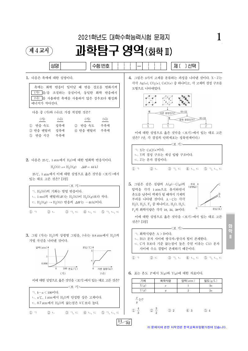2021학년도 대학수학능력시험 화학2 시험지 첫 페이지