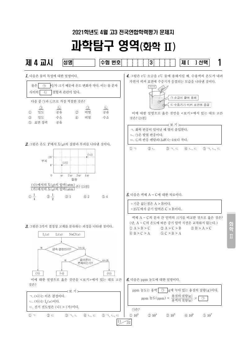 2021년 4월 고3 학력평가 화학2 시험지 첫 페이지