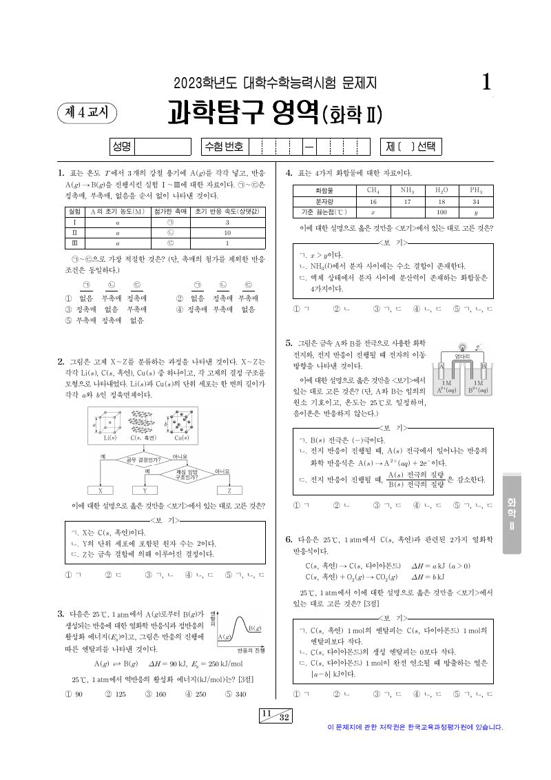 2023학년도 대학수학능력시험 화학2 시험지 첫 페이지