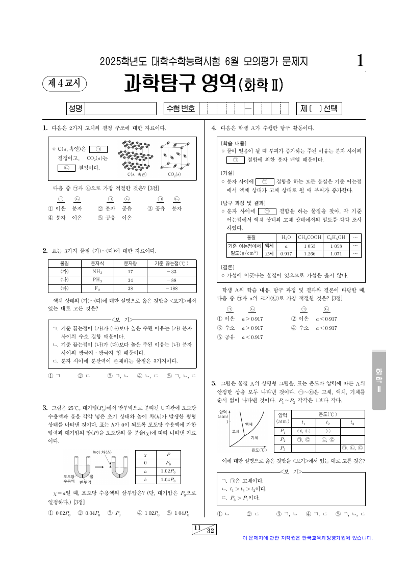 2025학년도 6월 모의평가 화학2 시험지 첫 페이지