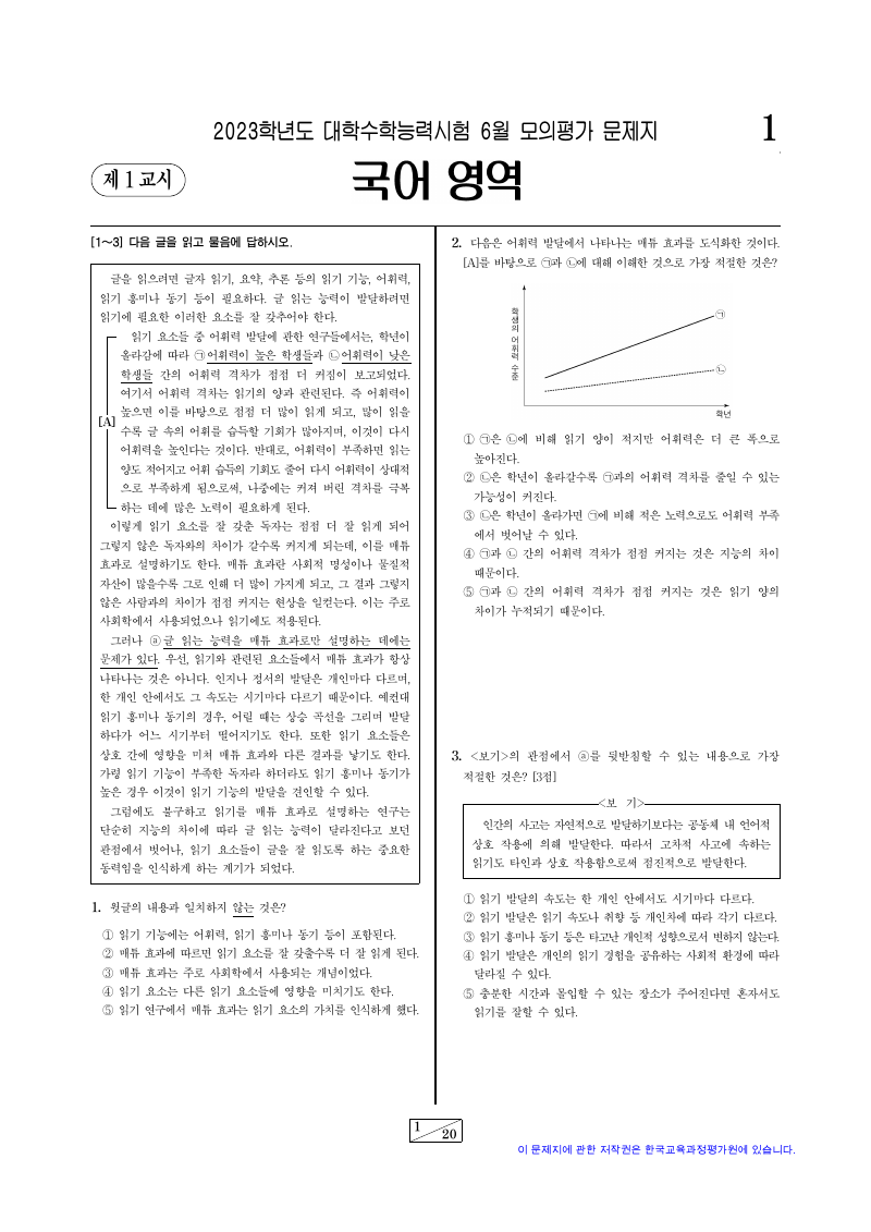 2023학년도 6월 모의평가 화법과작문 시험지 첫 페이지