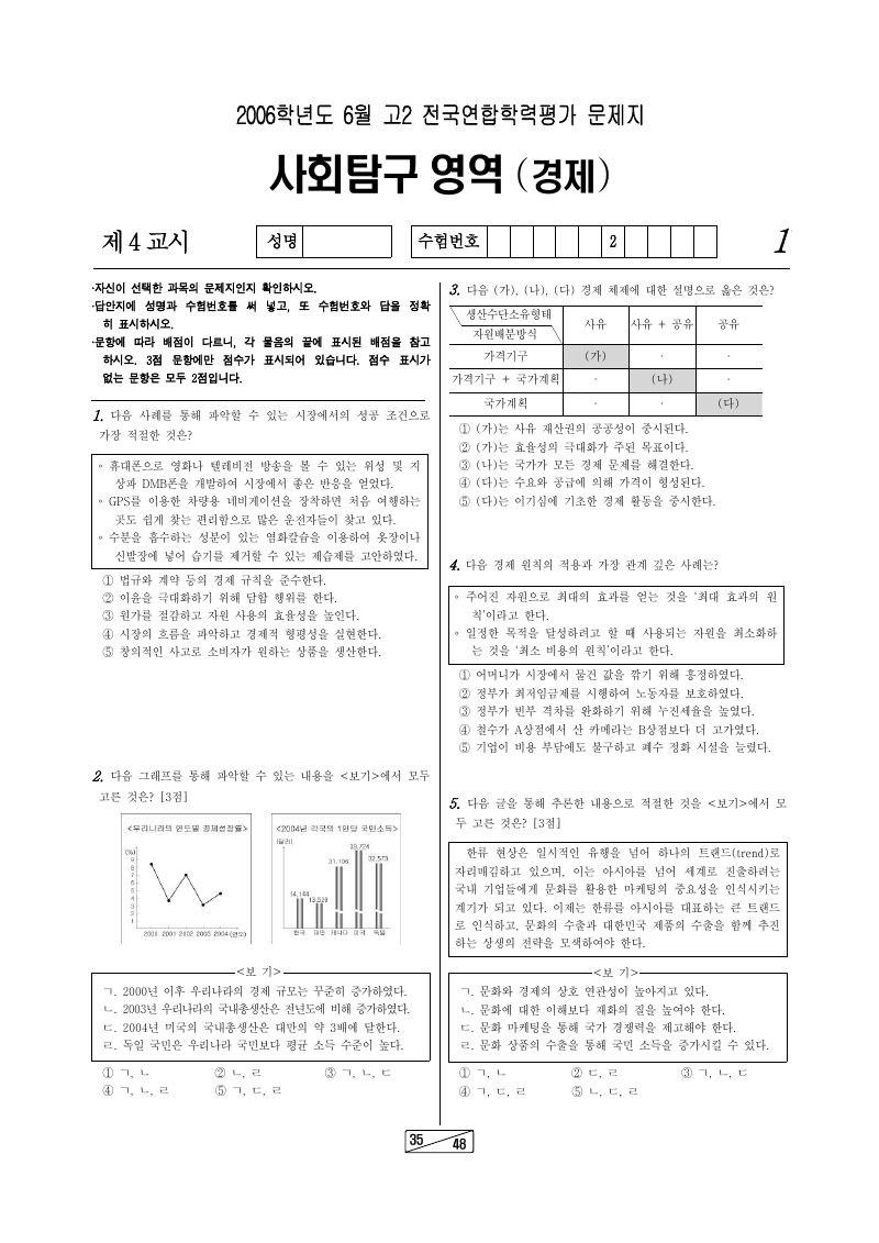 2006년 6월 고2 학력평가 경제 시험지 첫 페이지