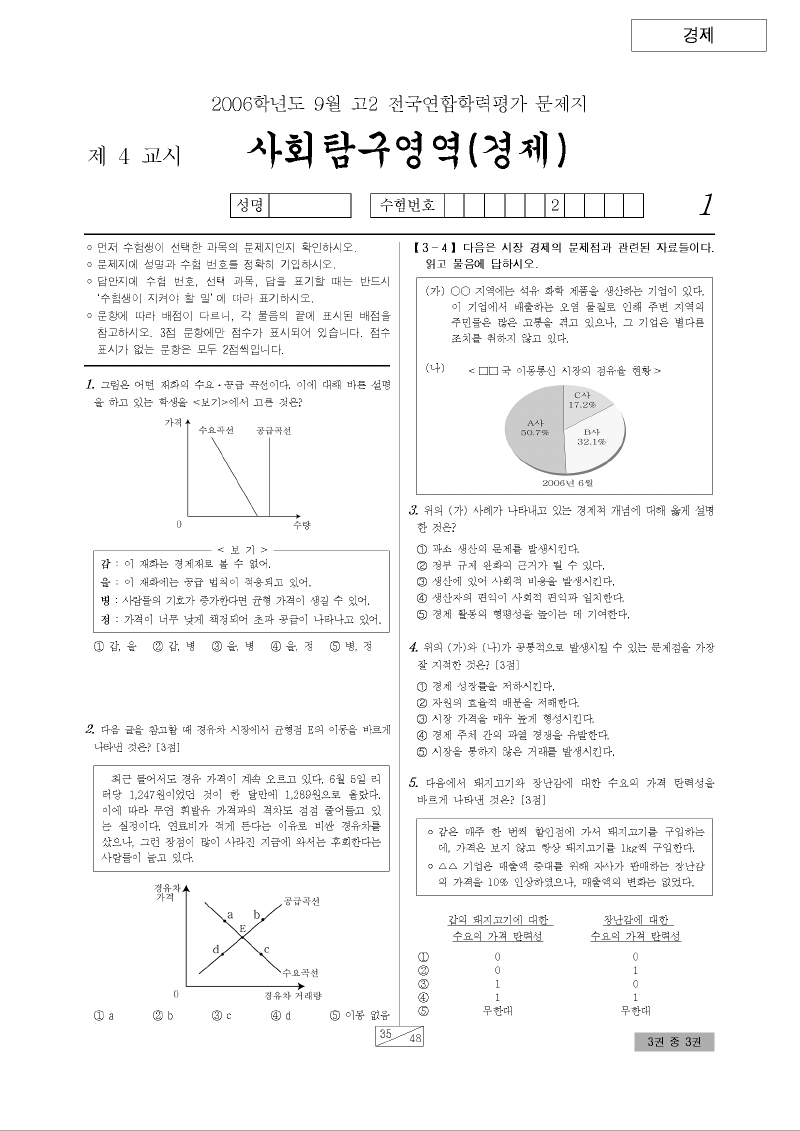 2006년 9월 고2 학력평가 경제 시험지 첫 페이지