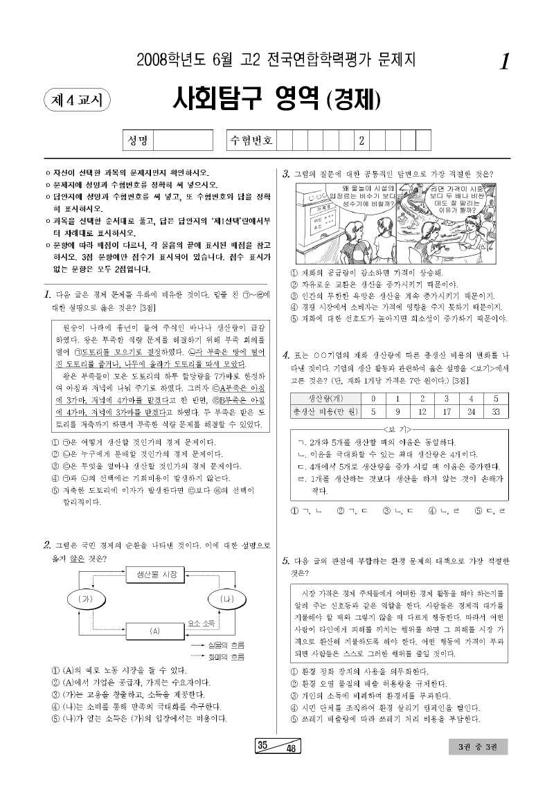 2008년 6월 고2 학력평가 경제 시험지 첫 페이지