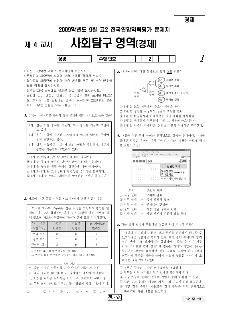 2009년 9월 고2 학력평가 경제 시험지 첫 페이지