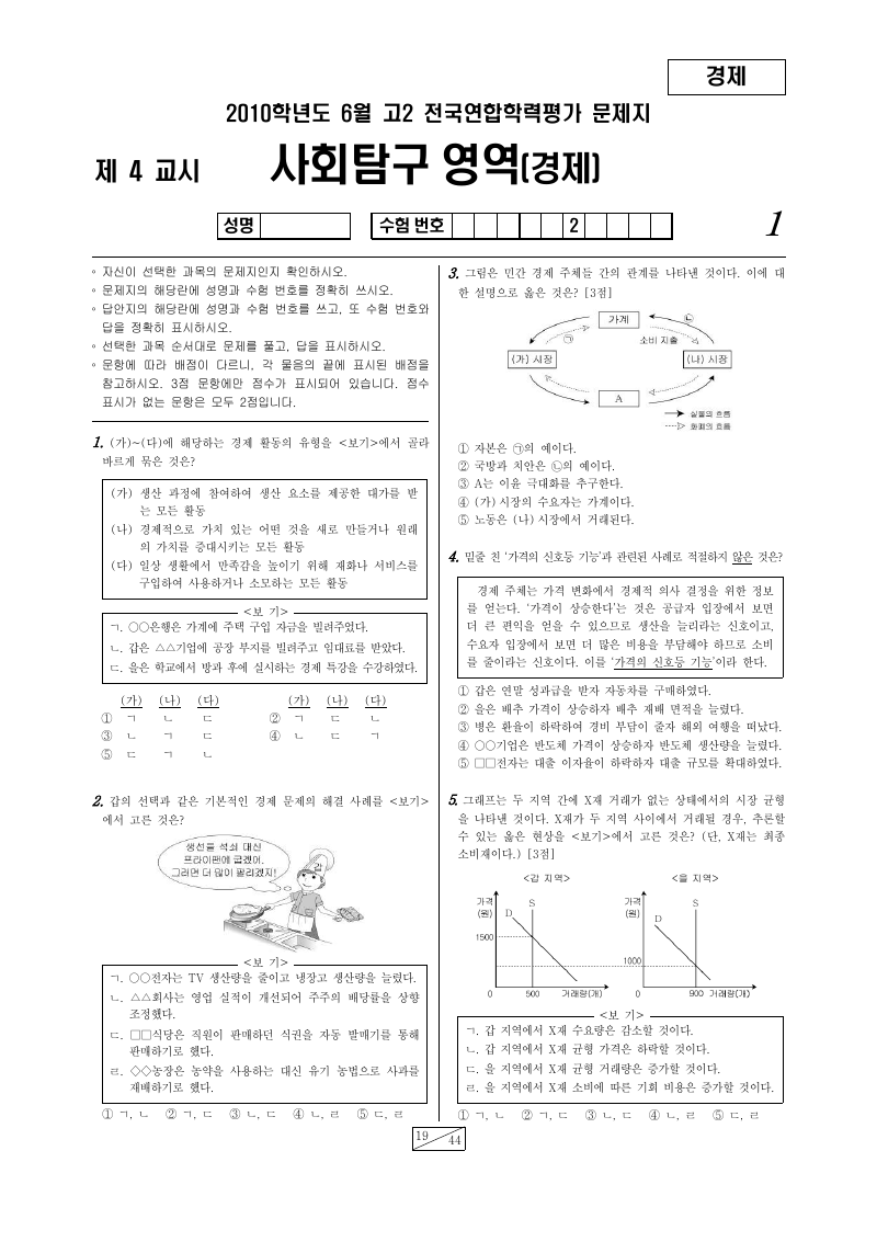 2010년 6월 고2 학력평가 경제 시험지 첫 페이지