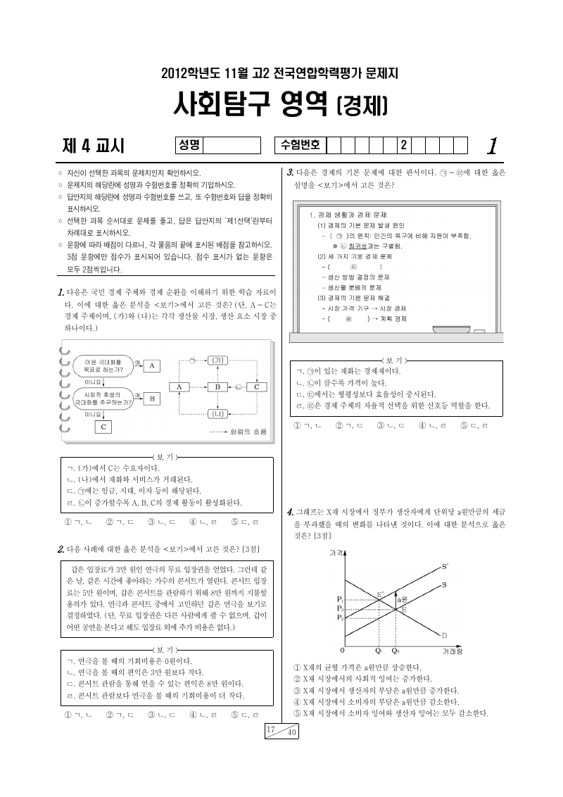 2012년 11월 고2 학력평가 경제 시험지 첫 페이지