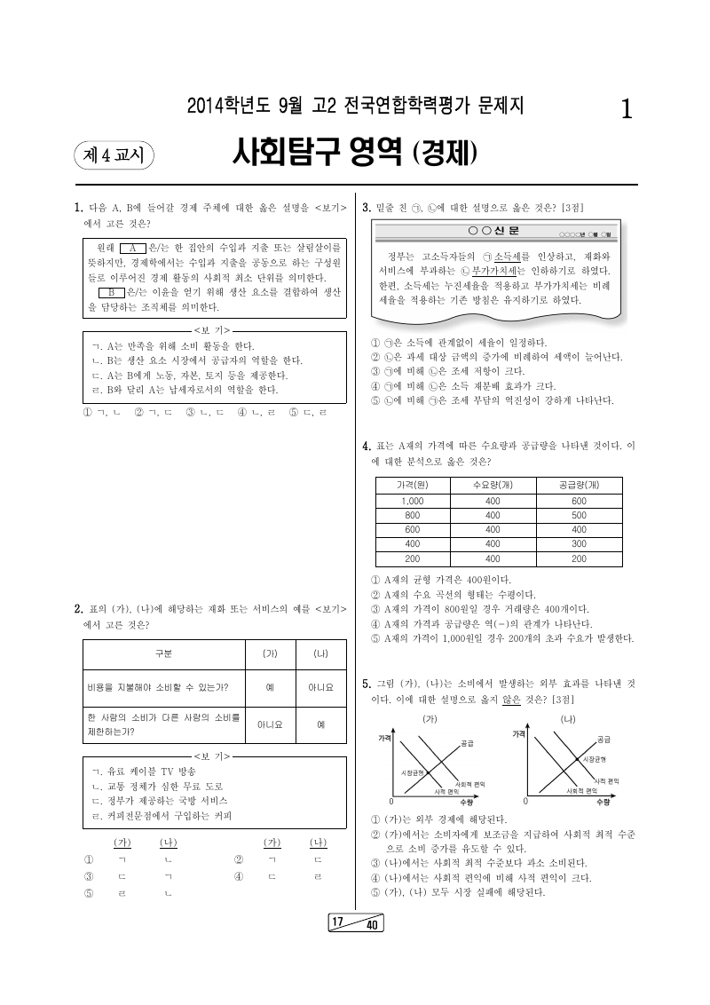 2014년 9월 고2 학력평가 경제 시험지 첫 페이지