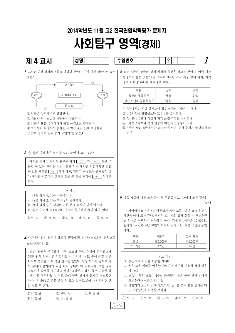 2014년 11월 고2 학력평가 경제 시험지 첫 페이지