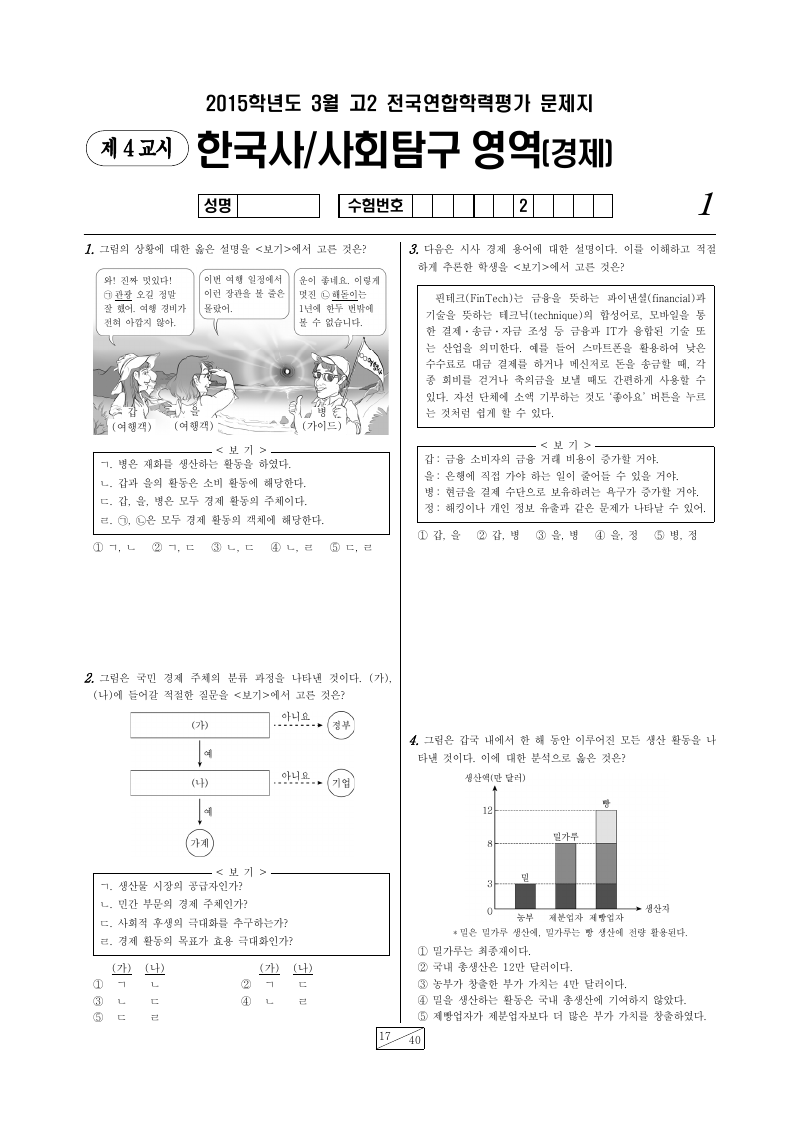 2015년 3월 고2 학력평가 경제 시험지 첫 페이지