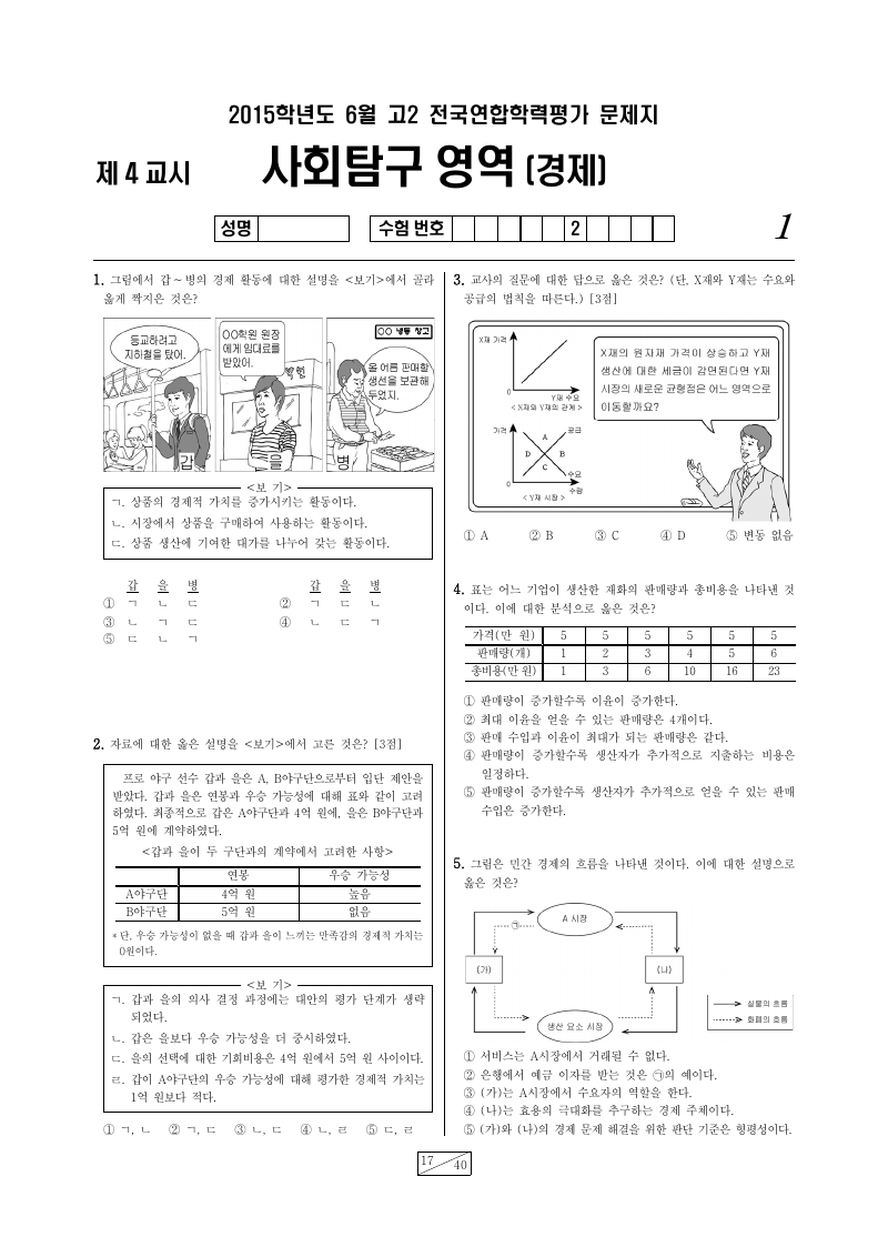 2015년 6월 고2 학력평가 경제 시험지 첫 페이지