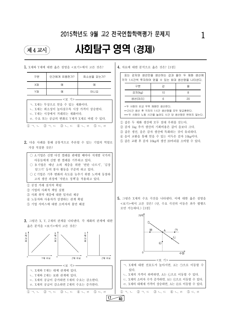 2015년 9월 고2 학력평가 경제 시험지 첫 페이지