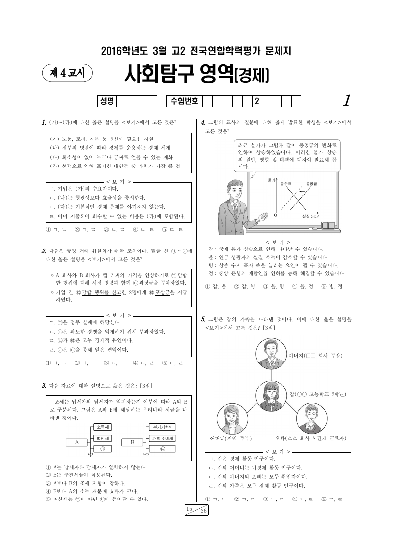 2016년 3월 고2 학력평가 경제 시험지 첫 페이지