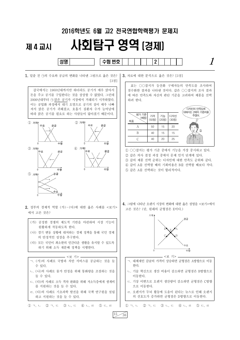 2016년 6월 고2 학력평가 경제 시험지 첫 페이지
