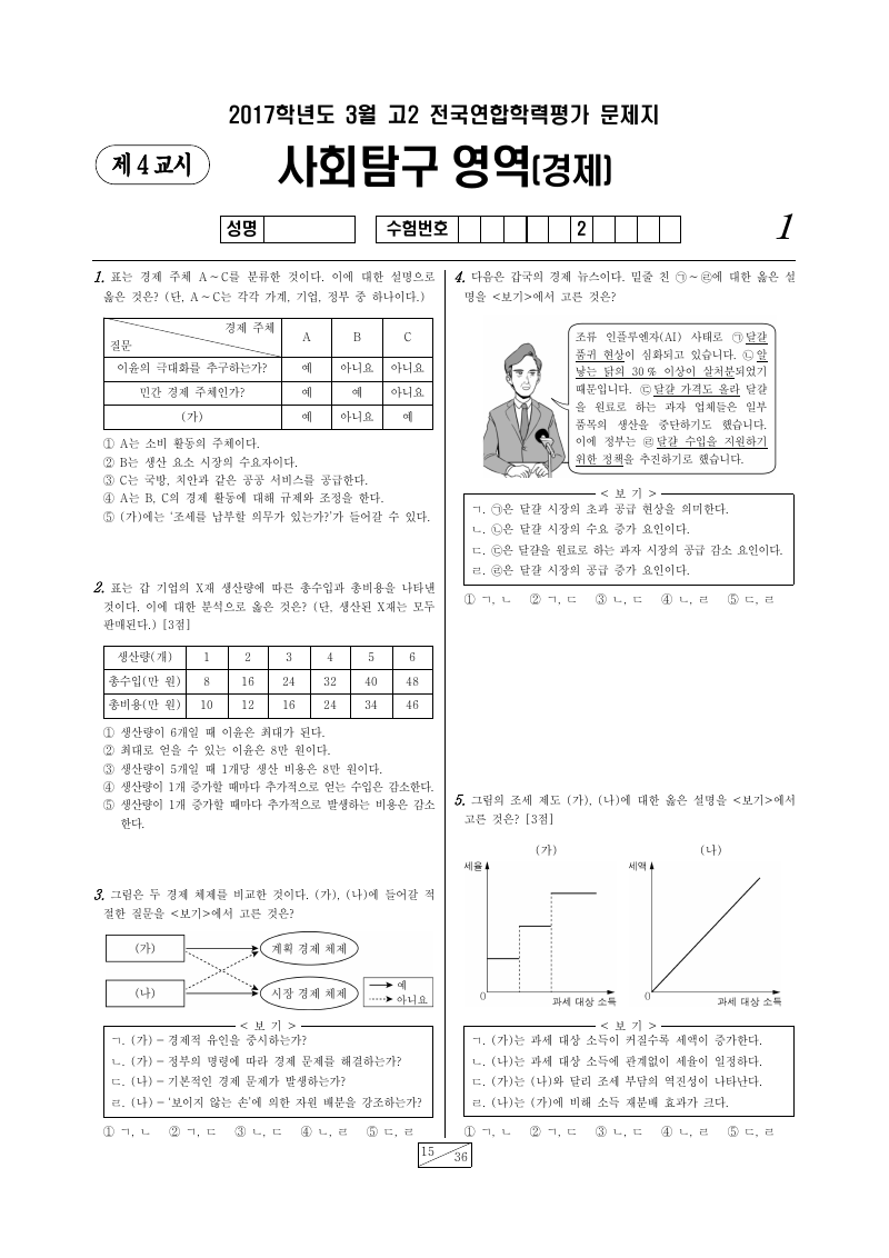 2017년 3월 고2 학력평가 경제 시험지 첫 페이지