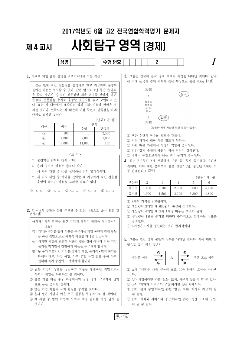 2017년 6월 고2 학력평가 경제 시험지 첫 페이지