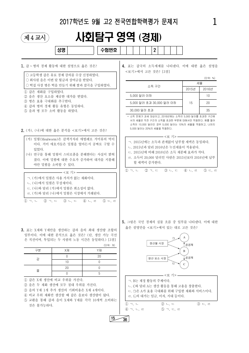 2017년 9월 고2 학력평가 경제 시험지 첫 페이지