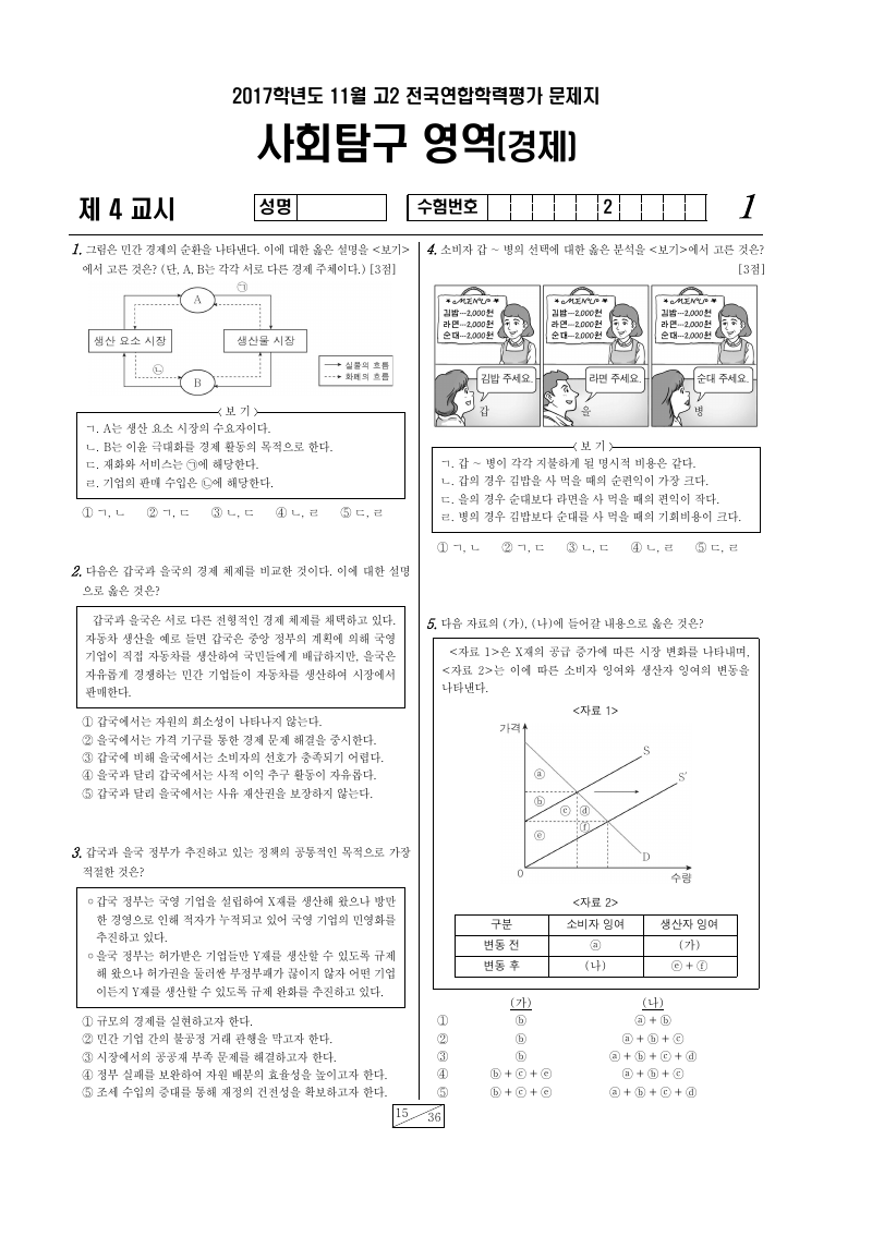2017년 11월 고2 학력평가 경제 시험지 첫 페이지